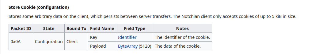 Configuration State 下服务器设置客户端 Cookie 的请求，注意有延迟